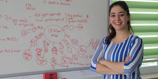 Kadın Girişimci Erkekleri Ürologa Gitmekten Kurtaracak