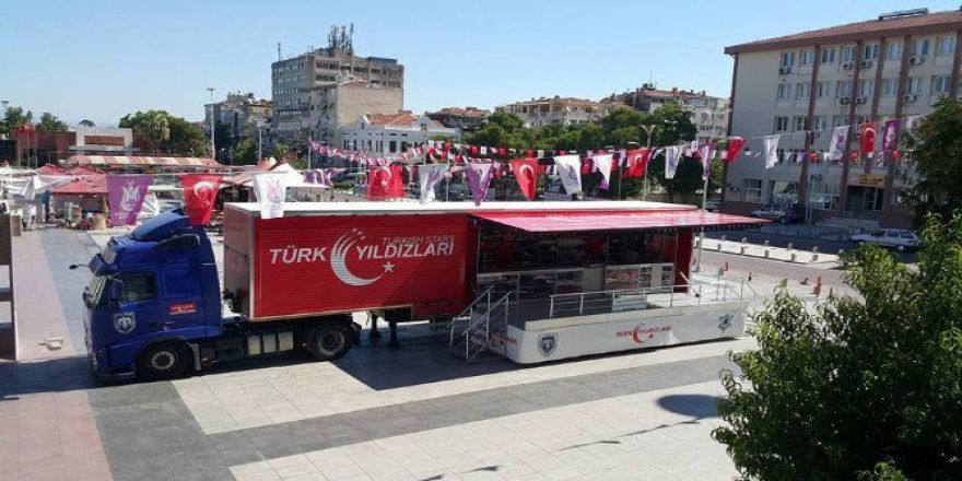 Türk Yıldızları, Hafta Sonu Didim’de Olacak