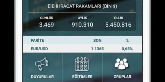 İhracata dair her şey cep telefonunda