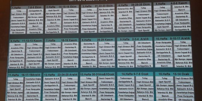 Basketbol Süper Ligi’nde kuralar çekildi