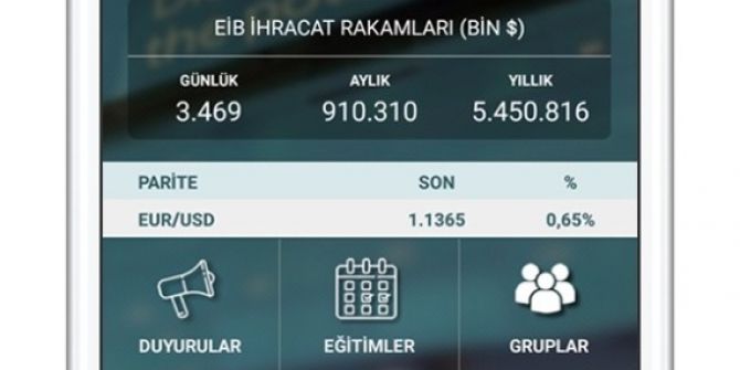 Ege İhracatçı Birlikleri artık cepte