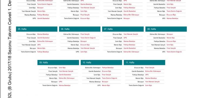 Manisa BBSK sezona Fethiye müsabakası ile başlayacak