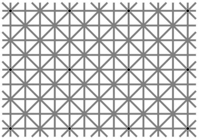 Aynı Anda Kaç Nokta Görebiliyorsunuz?