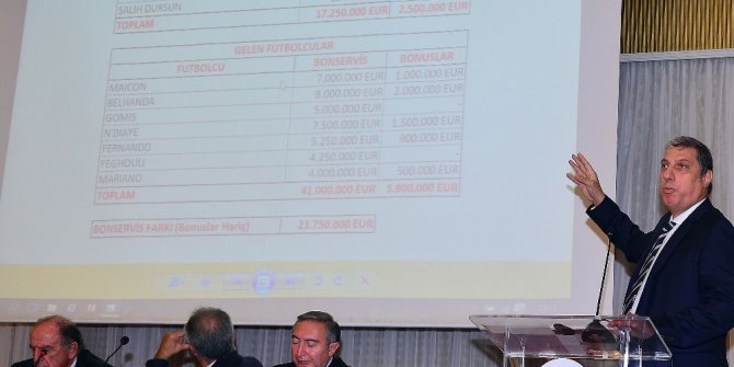 Levent Nazifoğlu’nun konuşması sırasında Dival Kurulu Karıştı