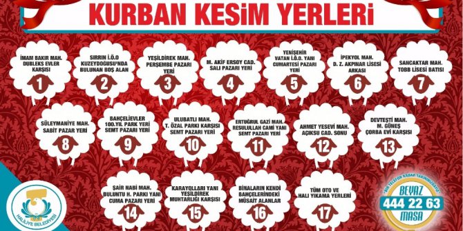 Haliliye’de kurban kesim ve satış yerleri belirlendi