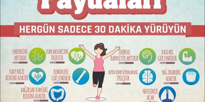 Şehitkamil’de "Sağlığa Adım At" etkinliği