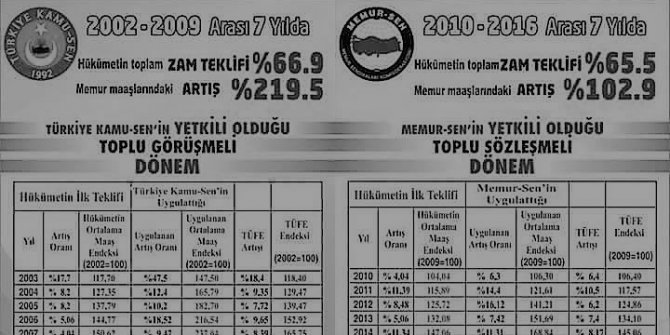 Kamu Sen İl Temsilcisi Kamil Ünal