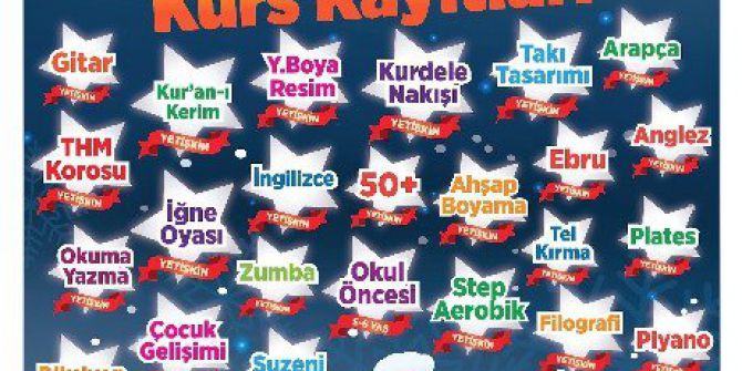 Aile Yaşam Merkezi Ve Mahalle Konakları Kış Dönemi Kurs Kayıtları Başladı