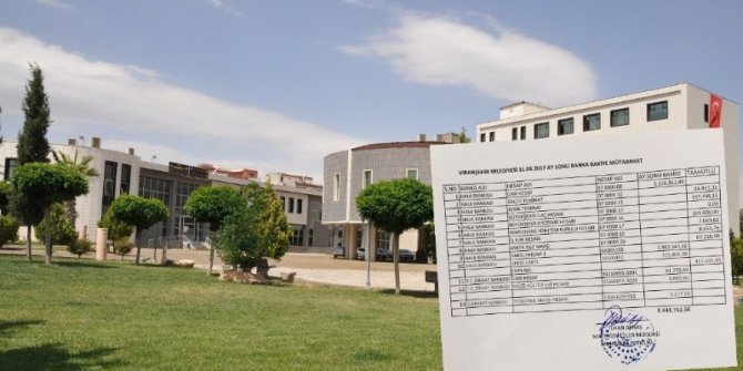 Viranşehir Belediyesi 8. Ay mali durum tablosunu açıkladı