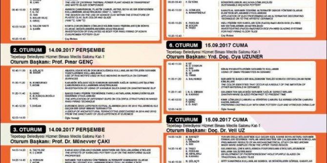 Pişmiş Toprak Sempozyumunda bildiri sunumları başlıyor