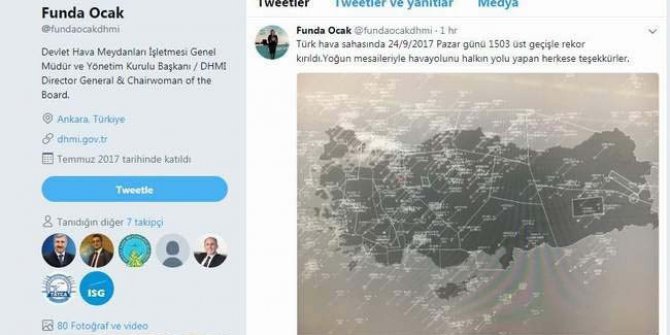 Türk Hava Sahası rekor kırdı