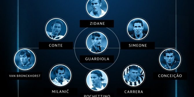 Şenol Güneş, Şampiyonlar Ligi 11’inde kalede