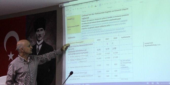 Çankaya’da Eğitim Seminerleri Sürüyor