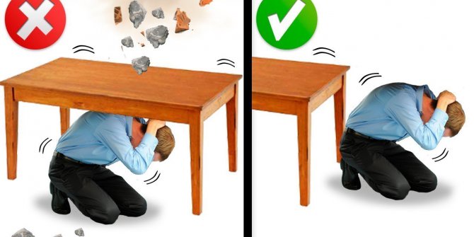 Deprem Hakkında Bilinmesi Gereken Önemli Bilgiler