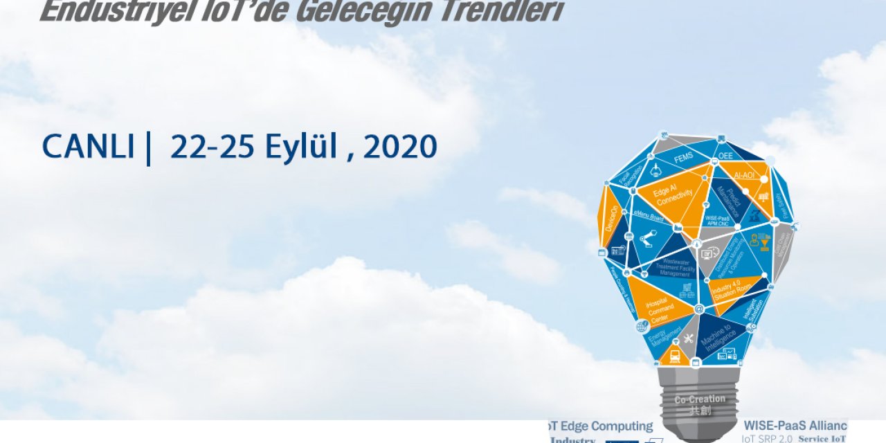 Yapay Zeka Ve Endüstriyel Iot Teknolojilerinin Nabzı Bu Zirvede Tutulacak