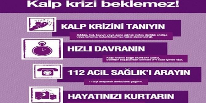 Kalp Krizinde ’Hızlı Davran, Hayatını Kurtar’ Uyarısı