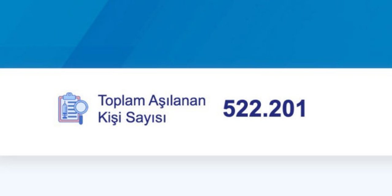 500 Binden Fazla Sağlık Çalışanı Aşılandı