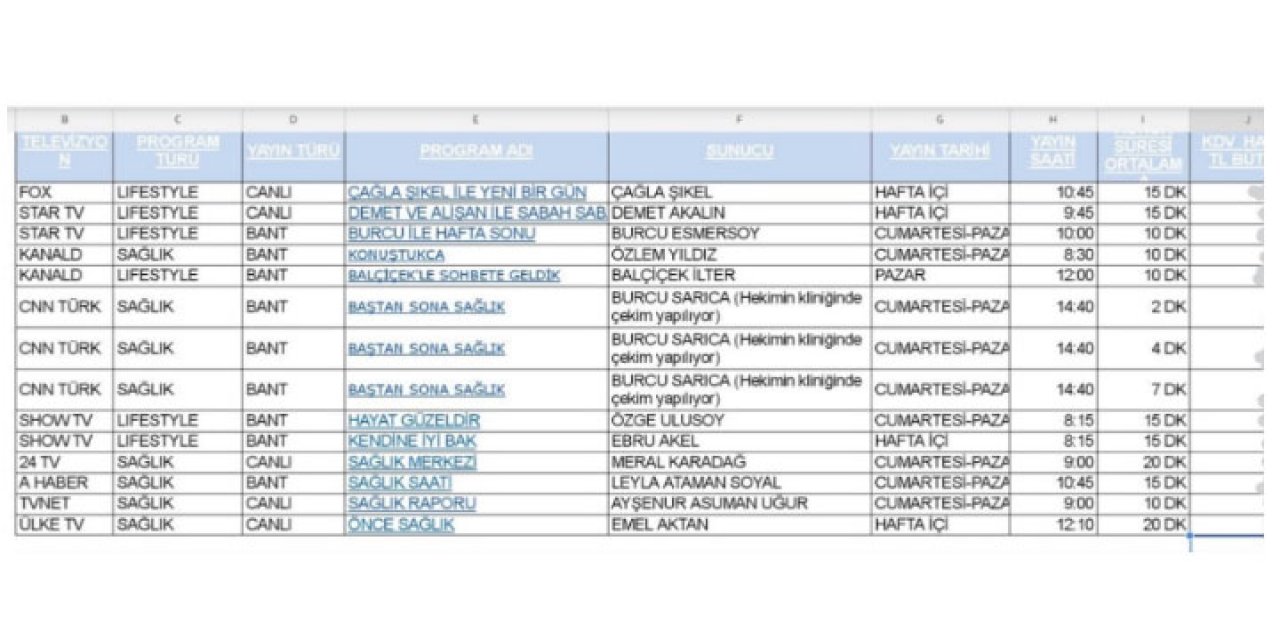 Doktorlar, Ekrana Parayla Çıkıyor