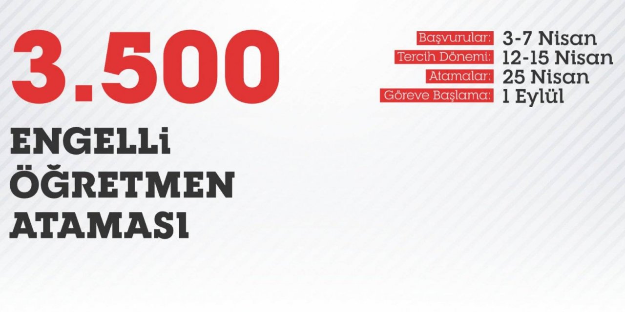 3 Bin 500 Engelli Öğretmen Ataması İçin Başvurular 3 Nisan’da Başlayacak