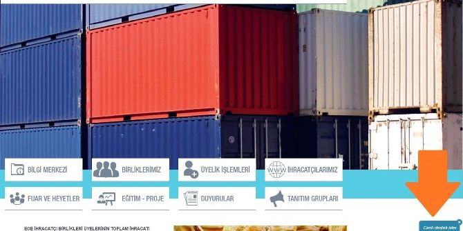 Egeli İhracatçıya Online Destek