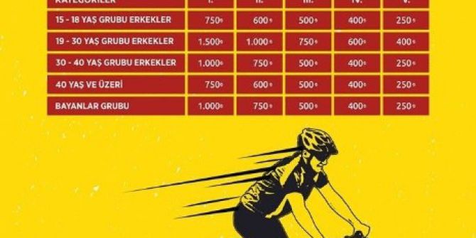 Bisiklet Tutkunları Yeşilyurtta Buluşacak