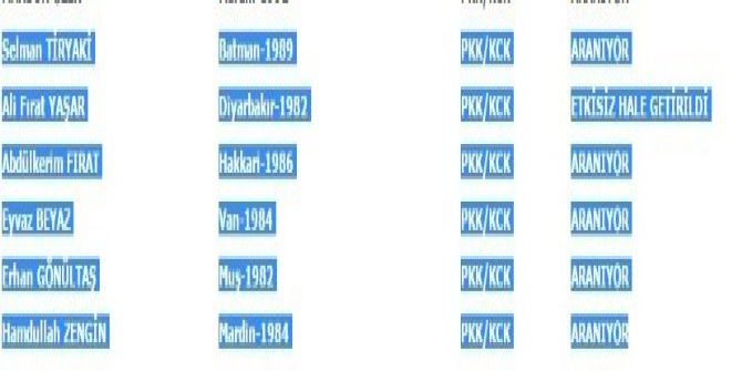 O Teröristler 300 Bin Tl Ödüllü Çıktı