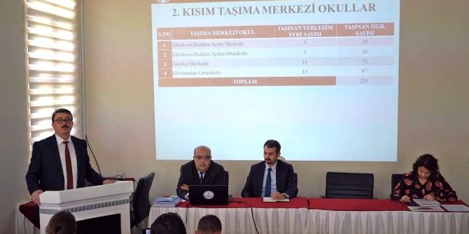 Biga’da Öğrenci Servislerine Araç Takip Sistemi Takıldı