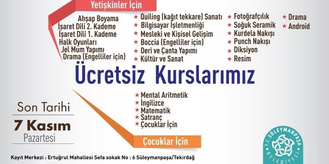 Çocuklara, Engellilere Ve Yetişkinlere Özel Kurslar
