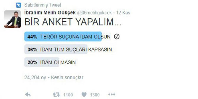Melih Gökçek’in Anketinden “İdam Geri Gelsin” Çıktı