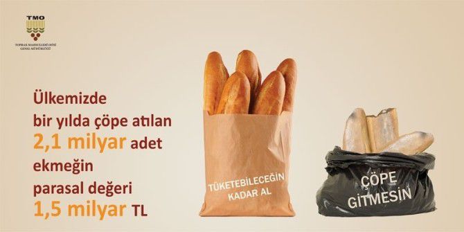 İsraf Etmeyin Uyarısı