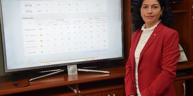 Eskişehir Bölgesine Kar Geliyor