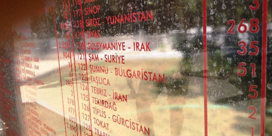 Günlerdir Süren Tartışmalar Çanakkale Şehitliklerindeki Belgelerle Son Buldu