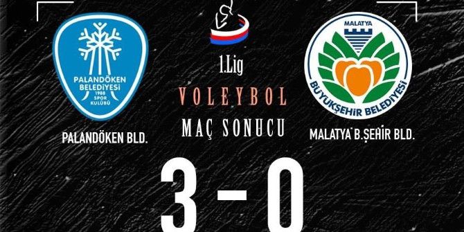 Palandöken Belediyesi, Malatya’ya Şans Tanımadı