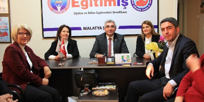 Chp’den Eğitim-iş Sendikasına Ziyaret