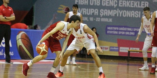 Fıba U18 Genç Erkekler Avrupa Şampiyonası
