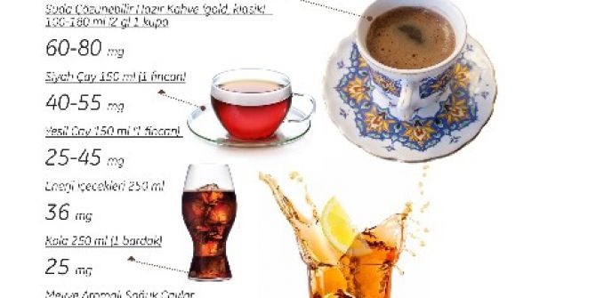 Uzman Diyetisyen Banu Topalakçı Salman: