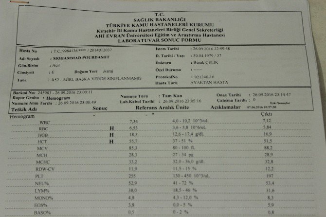 İran Uyruklu Mohammad Açlık Grevinin 14. Gününde Hastaneye Kaldırıldı