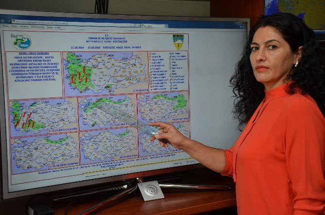 Eskişehir’de Haftalık Hava Durumu