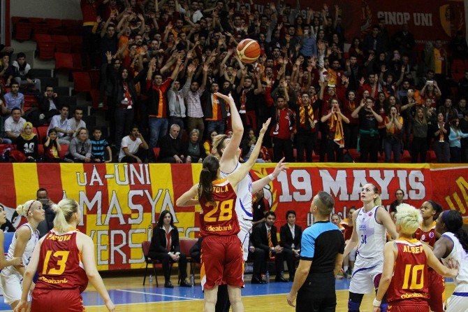 Fıba Kadınlar Eurocup