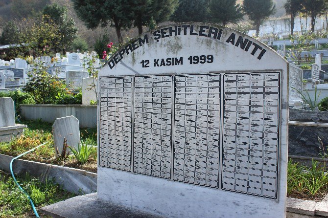 Düzce Depreminde Hayatını Kaybedenler Dualarla Anıldı