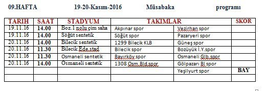 Maç Saatleri İle Kpss Sınavı Saatlerinin Çakışmasına Taraftarlardan Tepki