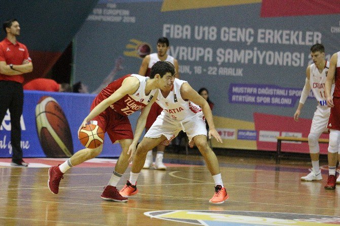 Fıba U18 Genç Erkekler Avrupa Şampiyonası