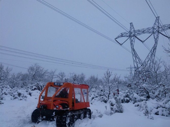 Kocaeli Afad’dan Acil Durum Raporu