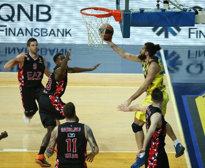 Turkish Airlines Euroleague