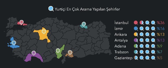 İnternetten Uçak Bileti Alımlarına 2016’da Büyük İlgi