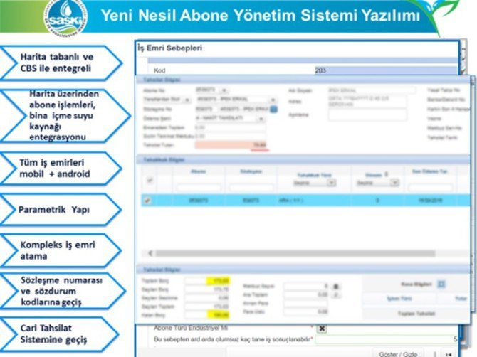 ‘Yeni Nesil Abone Sistemi’ Devrede