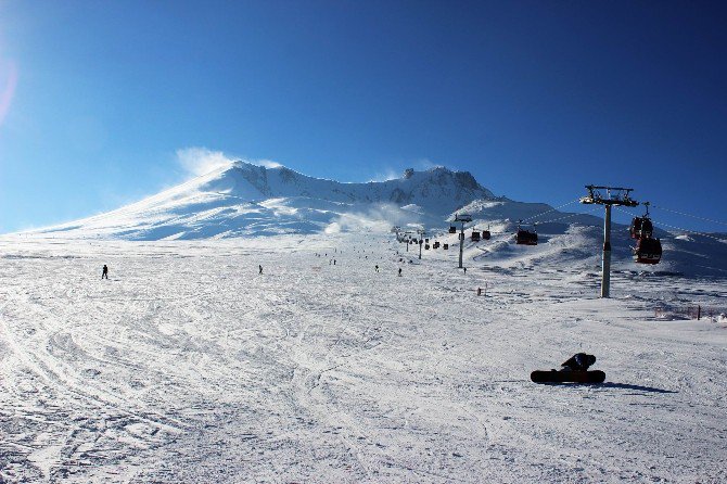 Erciyes’te Sömestr Tatili Hazırlıkları Tamamlandı