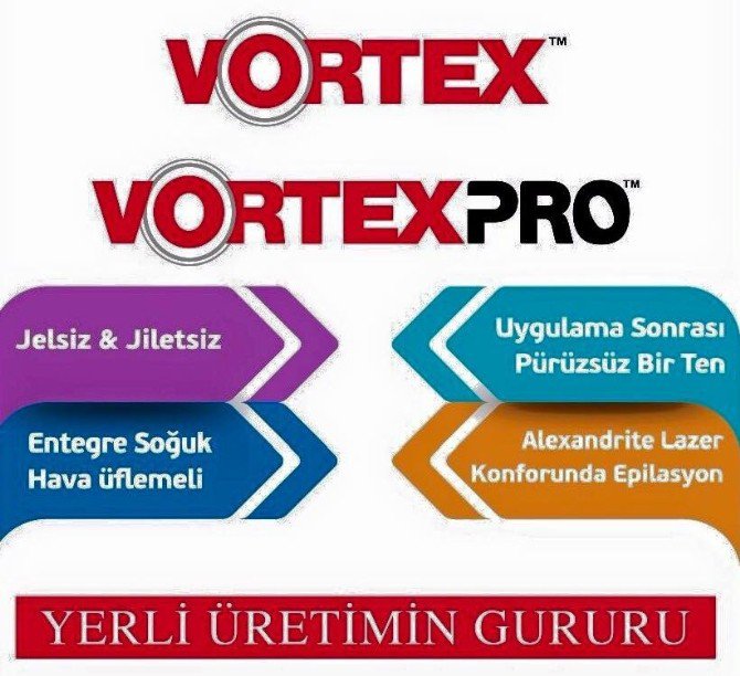 Vortex Lazer, Güzellik Salonlarının Vazgeçilmezi Olma Yolunda