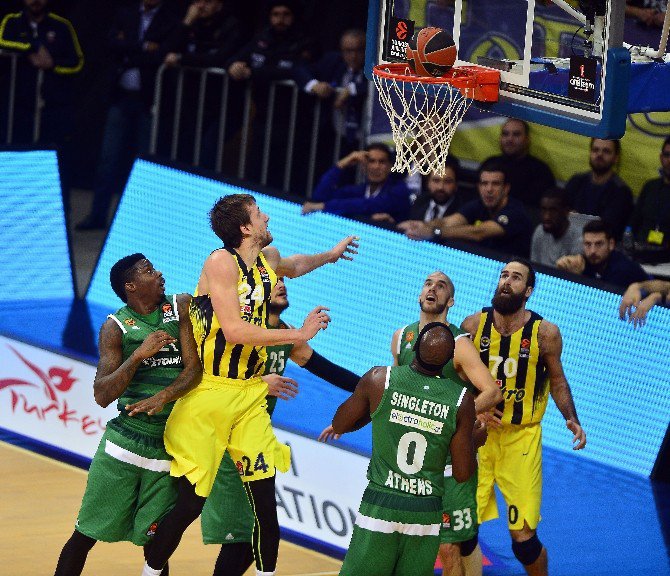 Turkis Airlines Euroleague