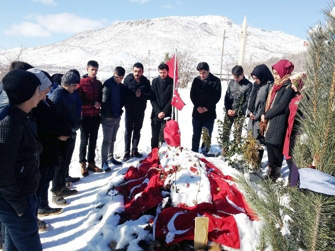 Yeşilyurt Kent Konseyi Gençlik Meclisi Üyeleri Şehit Fethi Sekin’in Mezarını Ziyaret Ettiler